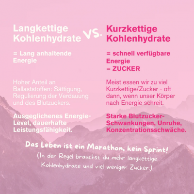 Frühstücksriegel Haselnuss Tonka (70g)